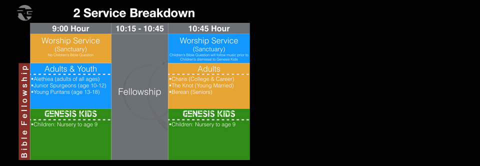 New Service Schedule